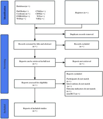 Acupuncture combined with pelvic floor rehabilitation training for postpartum stress urinary incontinence: protocol for a systematic review and meta-analysis